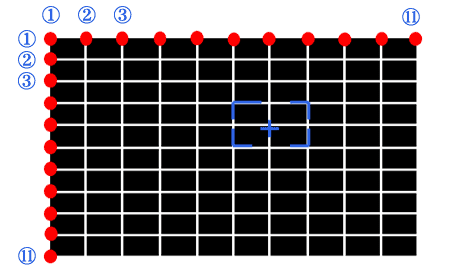 gamma control